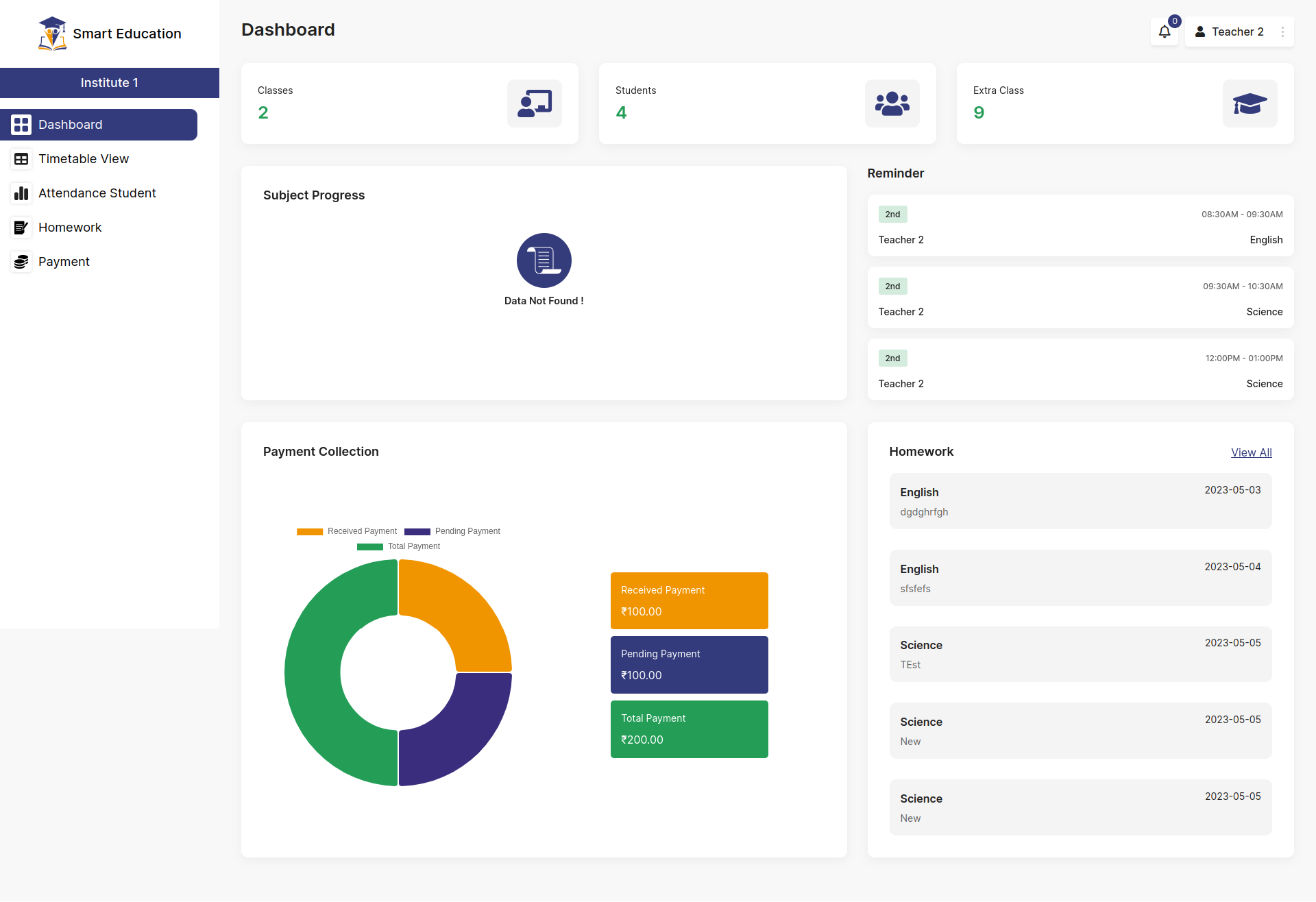 Teacher Dashboard